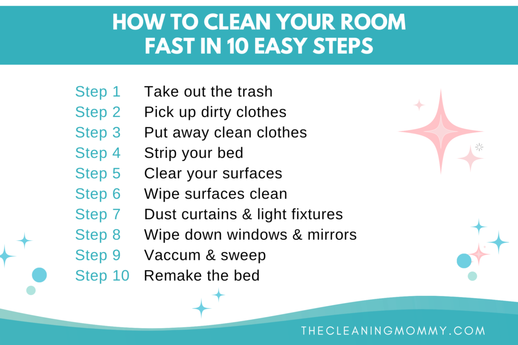 How To Clean Your Room Fast In 10 Steps The Cleaning Mommy