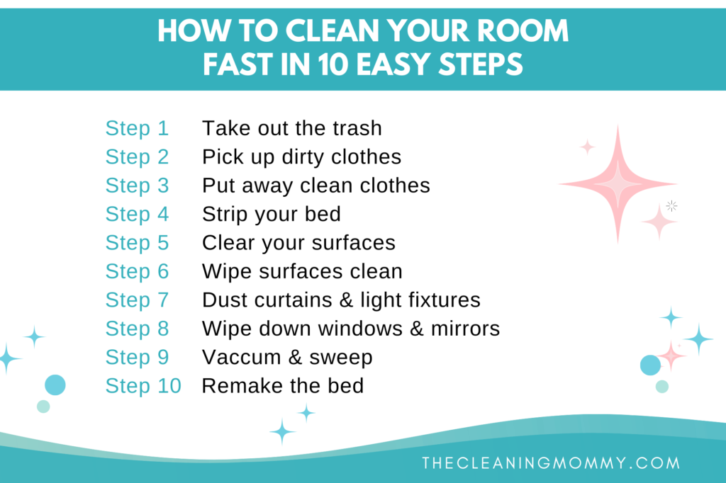 How to Clean Your Room Fast In 10 Steps - The Cleaning Mommy